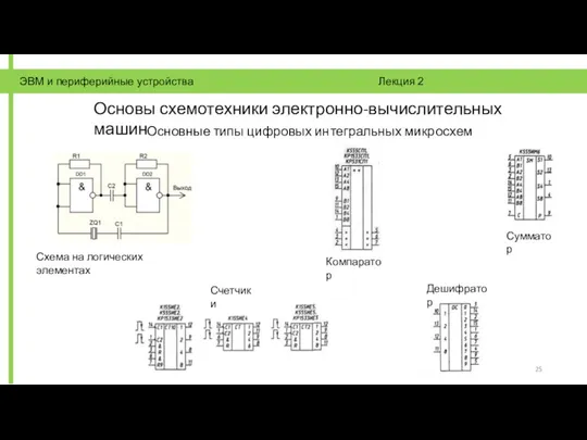 ЭВМ и периферийные устройства Лекция 2 Основы схемотехники электронно-вычислительных машин