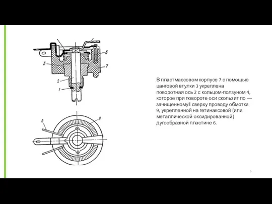 В пластмассовом корпусе 7 с помощью цанговой втулки 3 укреплена