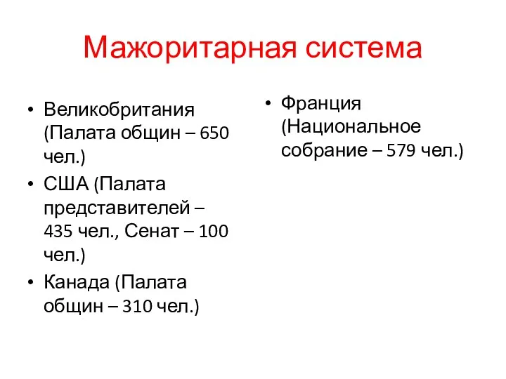 Мажоритарная система Великобритания (Палата общин – 650 чел.) США (Палата