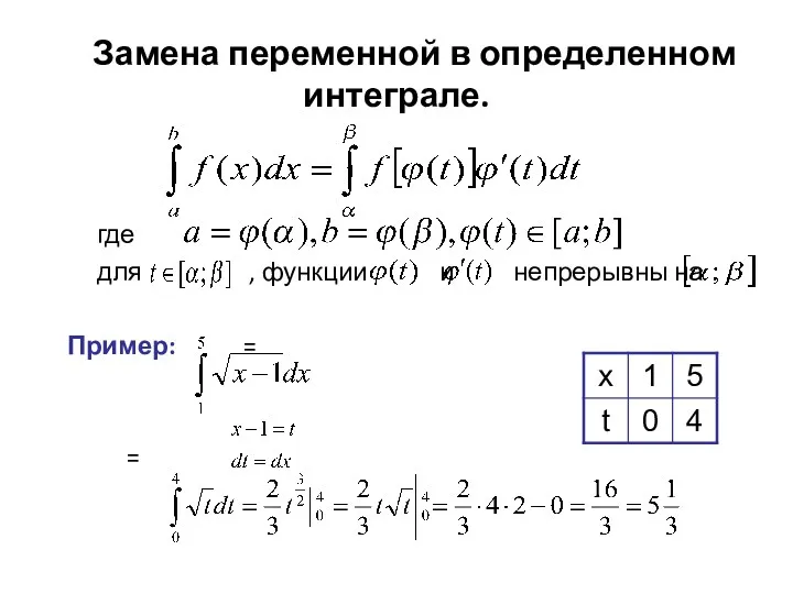 3. Замена переменной в определенном интеграле. где для , функции и непрерывны на Пример: = =