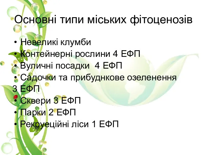 Основні типи міських фітоценозів Невеликі клумби Контейнерні рослини 4 ЕФП