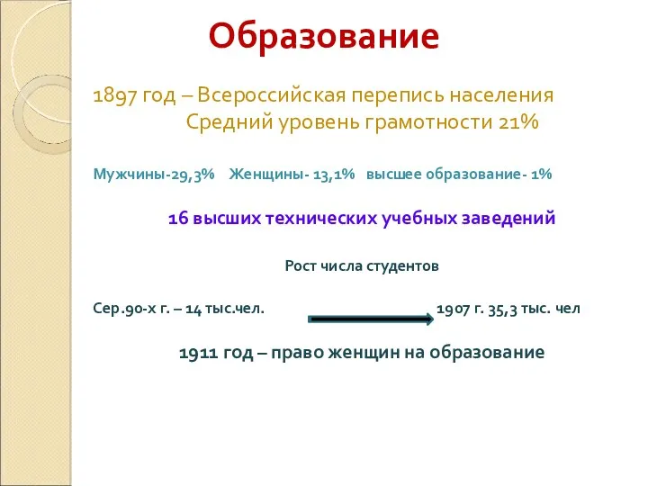 Образование 1897 год – Всероссийская перепись населения Средний уровень грамотности 21% Мужчины-29,3% Женщины-