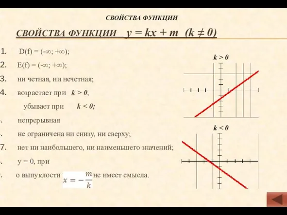 СВОЙСТВА ФУНКЦИИ y = kx + m (k ≠ 0)