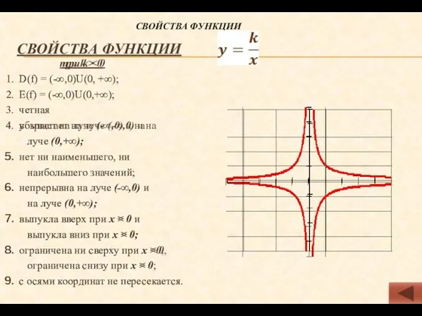 при k > 0 D(f) = (-∞,0)U(0, +∞); Е(f) =