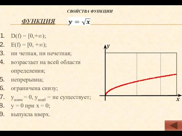 ФУНКЦИЯ D(f) = [0,+∞); Е(f) = [0, +∞); ни четная,