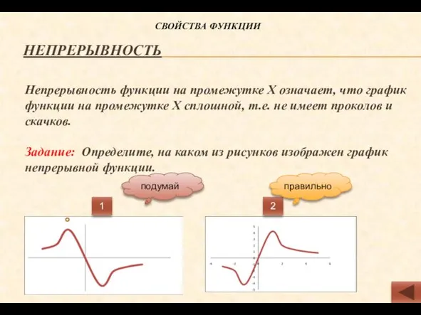 НЕПРЕРЫВНОСТЬ Непрерывность функции на промежутке Х означает, что график функции