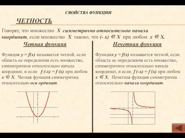 СВОЙСТВА ФУНКЦИИ ЧЕТНОСТЬ Говорят, что множество Х симметрично относительно начала