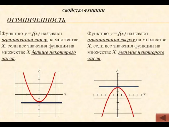 ОГРАНИЧЕННОСТЬ Функцию у = f(х) называют ограниченной снизу на множестве