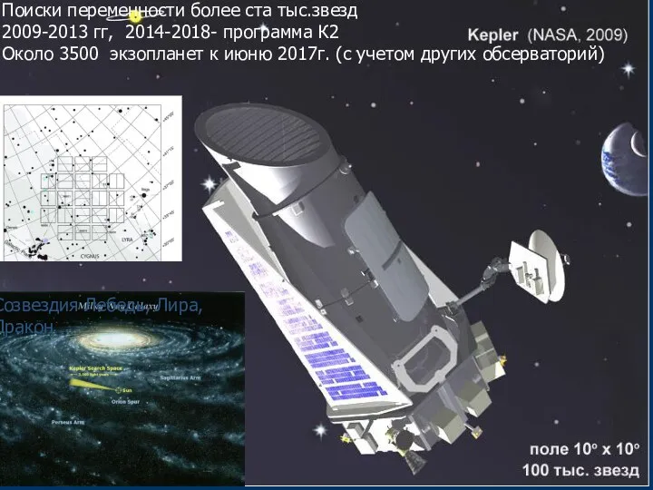 Поиски переменности более ста тыс.звезд 2009-2013 гг, 2014-2018- программа К2