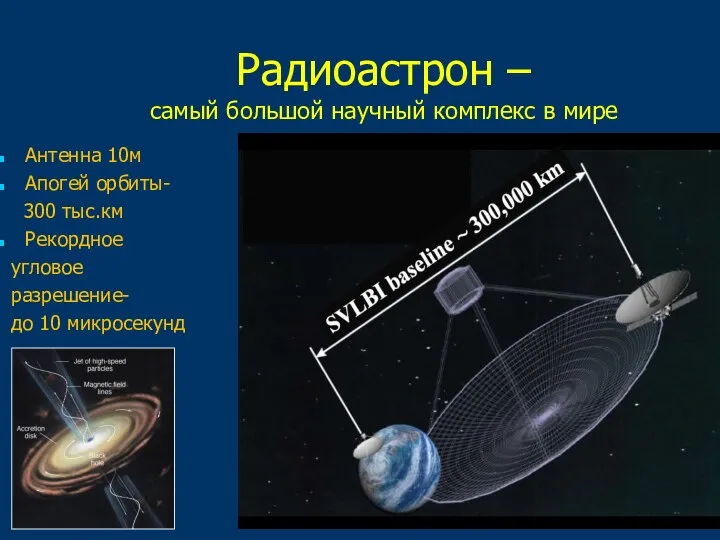 Радиоастрон – самый большой научный комплекс в мире Антенна 10м