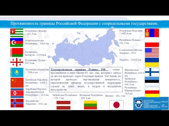 Протяженность границы Российской Федерации с сопредельными государствами. Государственная граница Родины РФ – самая