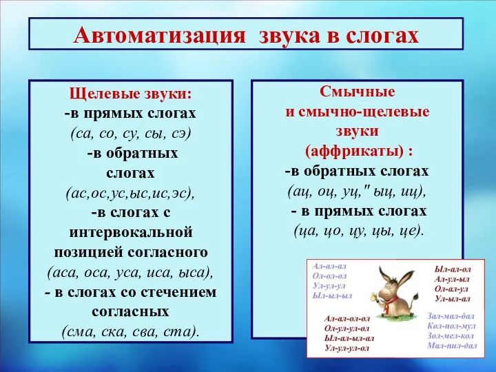 Автоматизация звука в слогах Щелевые звуки: -в прямых слогах (са,