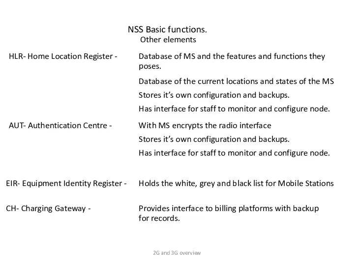 NSS Basic functions. Other elements HLR- Home Location Register - Database of MS