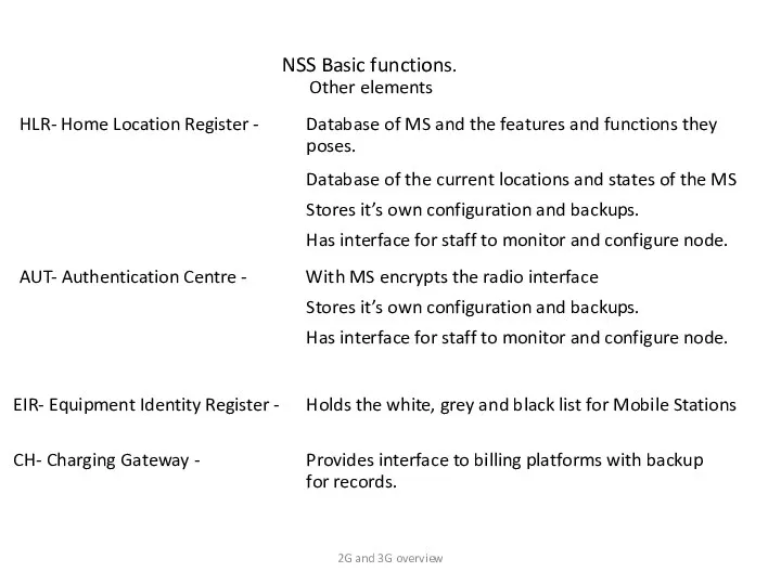 NSS Basic functions. Other elements HLR- Home Location Register -