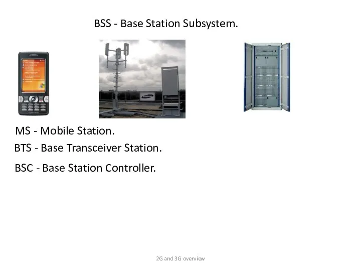 MS - Mobile Station. BSS - Base Station Subsystem. BTS - Base Transceiver