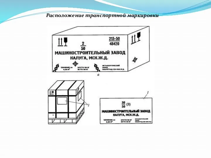 Расположение транспортной маркировки