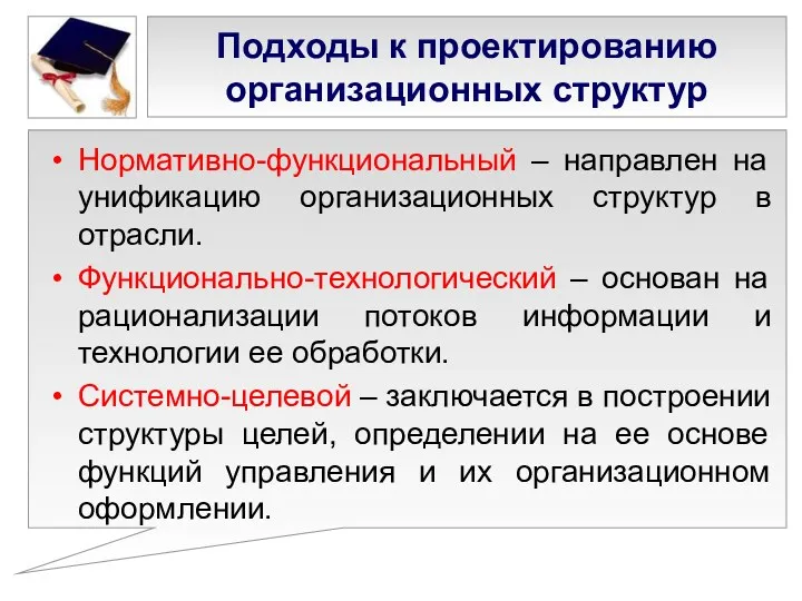 Подходы к проектированию организационных структур Нормативно-функциональный – направлен на унификацию