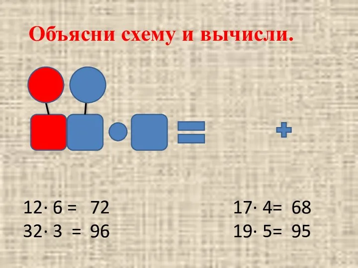 Объясни схему и вычисли. 12∙ 6 = 32∙ 3 =