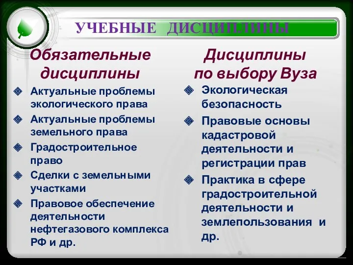 Актуальные проблемы экологического права Актуальные проблемы земельного права Градостроительное право