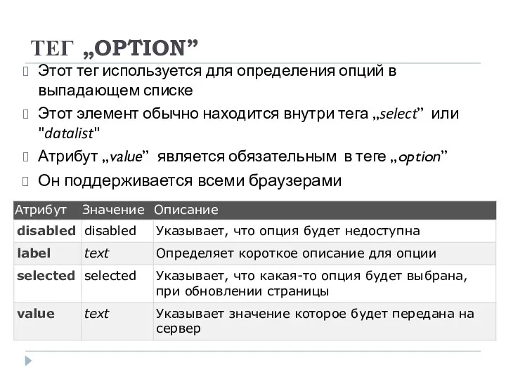 ТЕГ „OPTION” Этот тег используется для определения опций в выпадающем