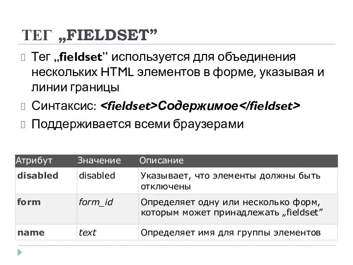 ТЕГ „FIELDSET” Тег „fieldset” используется для объединения нескольких HTML элементов