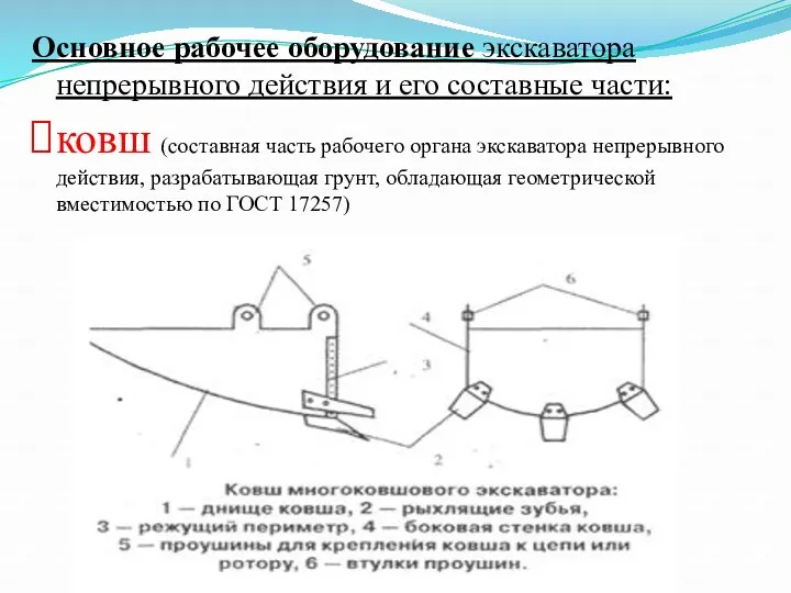 Основное рабочее оборудование экскаватора непрерывного действия и его составные части: