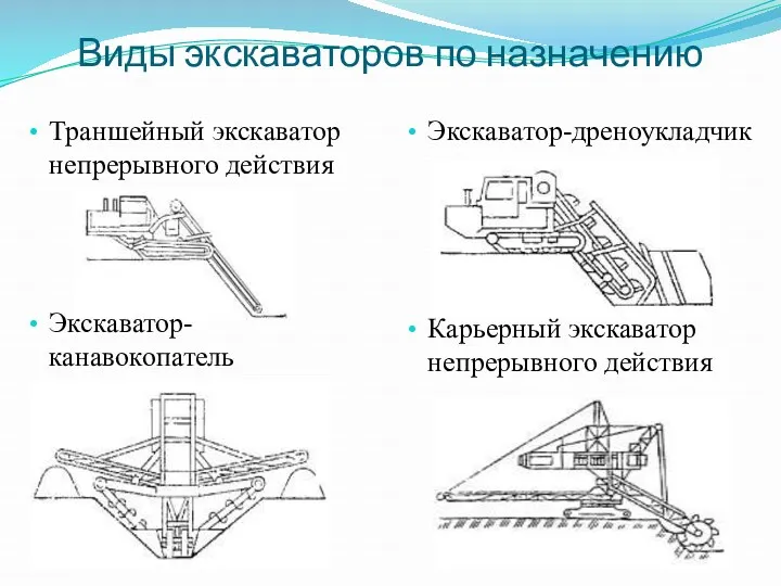 Виды экскаваторов по назначению Траншейный экскаватор непрерывного действия Экскаватор-канавокопатель Экскаватор-дреноукладчик Карьерный экскаватор непрерывного действия