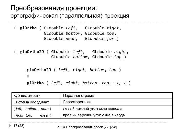 Преобразования проекции: ортографическая (параллельная) проекция 5.2.4 Преобразования проекции [3/8] (28) glOrtho ( GLdouble