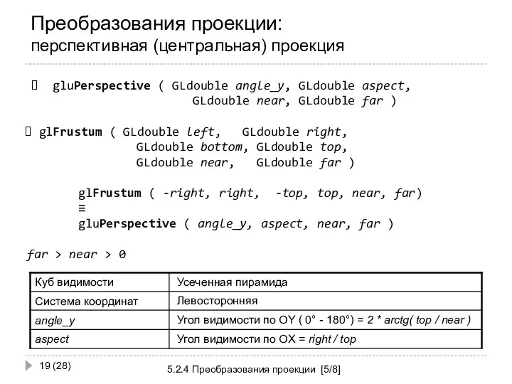 Преобразования проекции: перспективная (центральная) проекция 5.2.4 Преобразования проекции [5/8] (28) gluPerspective ( GLdouble