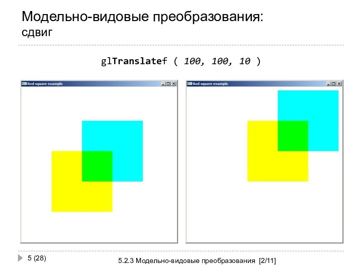 Модельно-видовые преобразования: сдвиг 5.2.3 Модельно-видовые преобразования [2/11] (28) glTranslatef ( 100, 100, 10 )