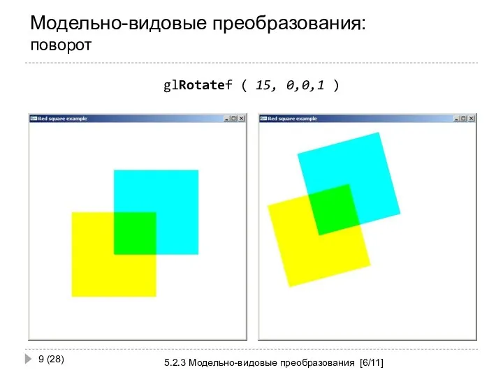 Модельно-видовые преобразования: поворот 5.2.3 Модельно-видовые преобразования [6/11] (28) glRotatef ( 15, 0,0,1 )