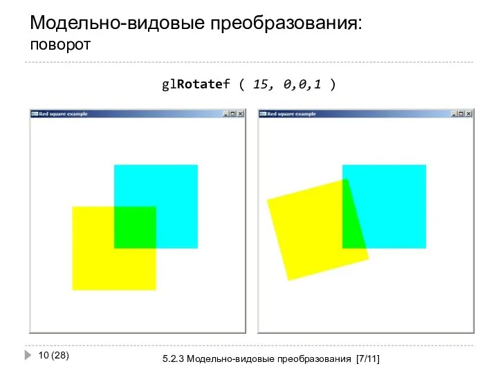 Модельно-видовые преобразования: поворот 5.2.3 Модельно-видовые преобразования [7/11] (28) glRotatef ( 15, 0,0,1 )