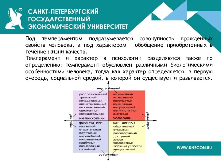 Под темпераментом подразумевается совокупность врожденных свойств человека, а под характером