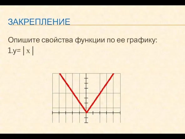 ЗАКРЕПЛЕНИЕ Опишите свойства функции по ее графику: 1.у=│x│
