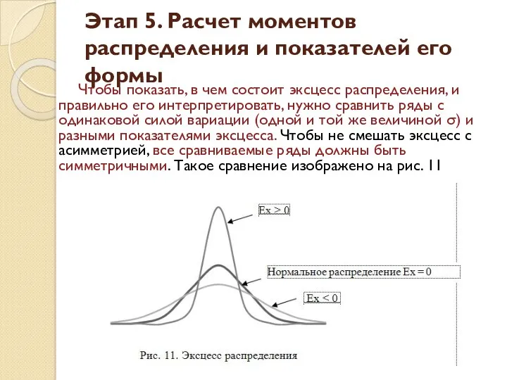 Чтобы показать, в чем состоит эксцесс распределения, и правильно его