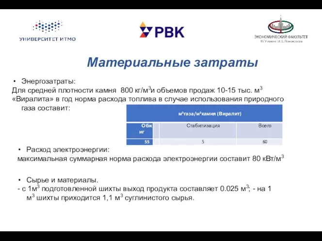 Материальные затраты Энергозатраты: Для средней плотности камня 800 кг/м3и объемов