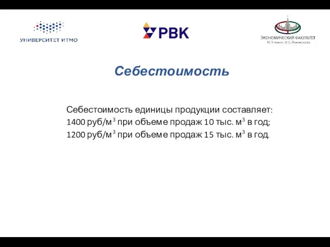 Себестоимость Себестоимость единицы продукции составляет: 1400 руб/м3 при объеме продаж