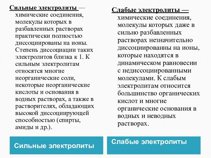 Сильные электролиты Слабые электролиты Сильные электролиты — химические соединения, молекулы