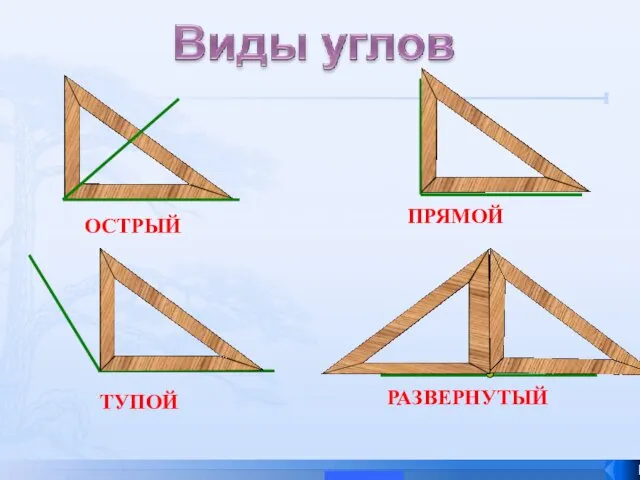 ОСТРЫЙ ТУПОЙ ПРЯМОЙ РАЗВЕРНУТЫЙ