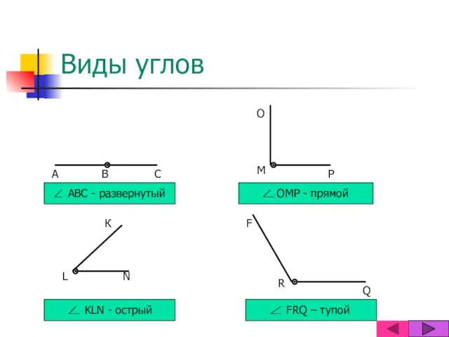 Виды углов АВС - развернутый ОМР - прямой KLN - острый FRQ – тупой