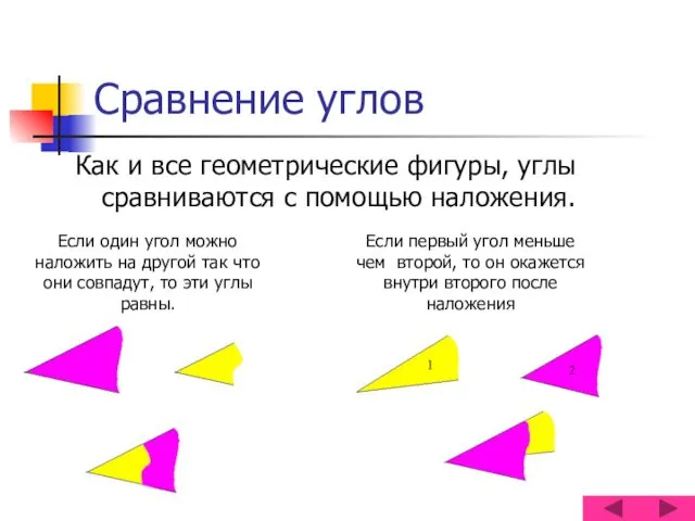 Сравнение углов Как и все геометрические фигуры, углы сравниваются с