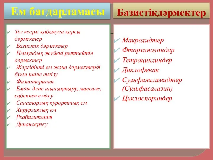 Ем бағдарламасы Тез әсерлі қабынуға қарсы дәрмектер Базистік дәрмектер Иммундық