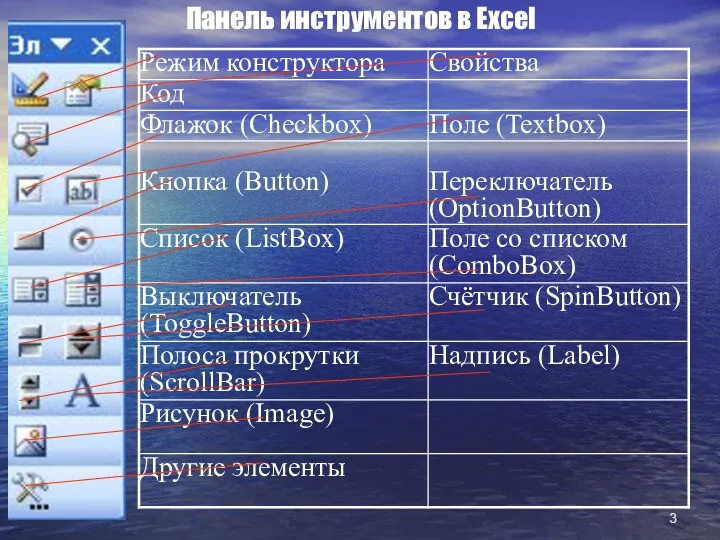 Панель инструментов в Excel