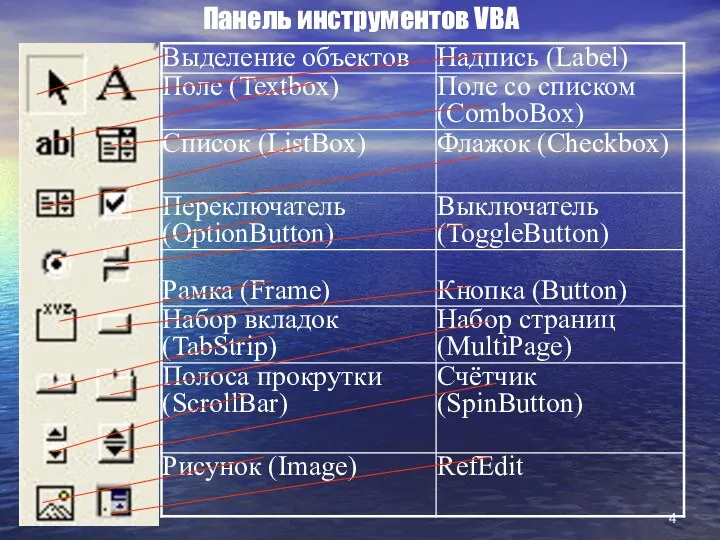 Панель инструментов VBA