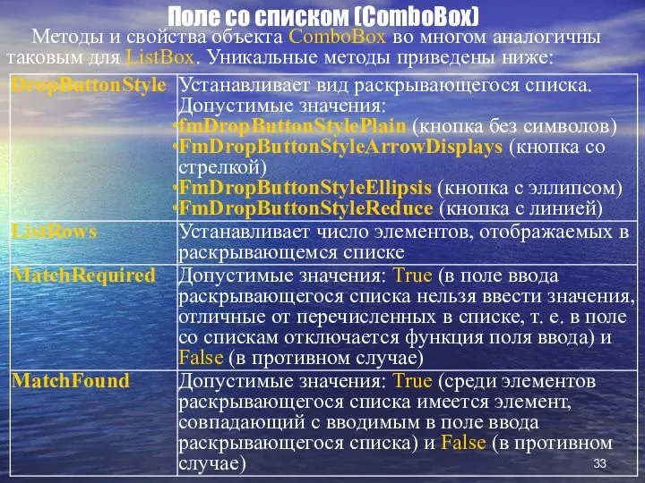 Поле со списком (ComboBox) Методы и свойства объекта ComboBox во многом аналогичны таковым