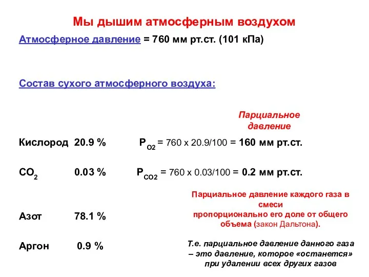 Атмосферное давление = 760 мм рт.ст. (101 кПа) Состав сухого