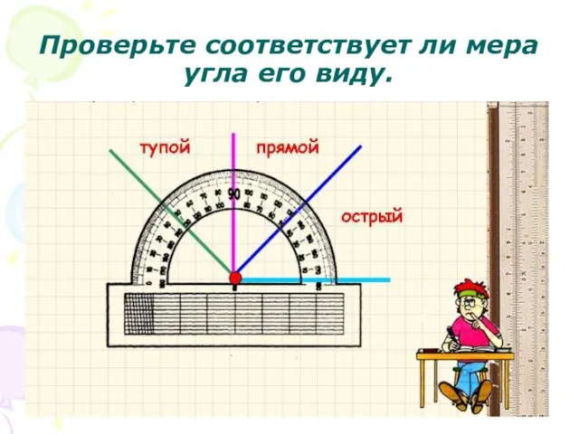 Проверьте соответствует ли мера угла его виду.