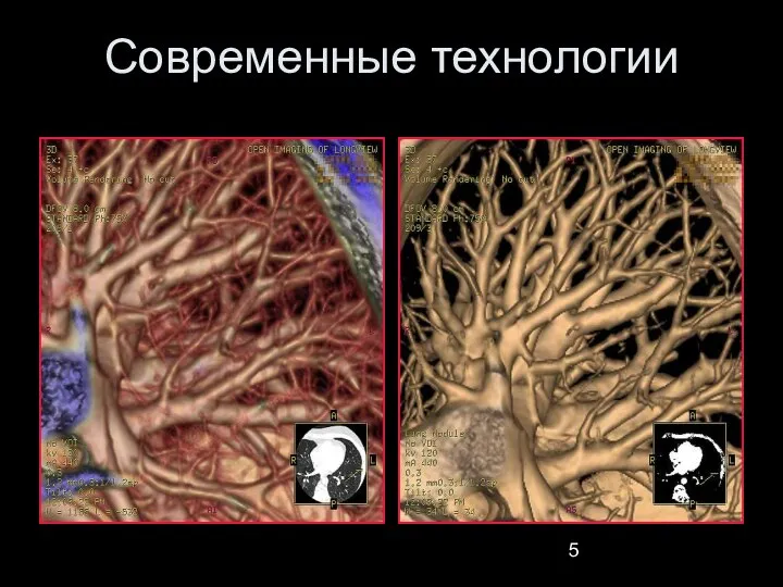 Современные технологии