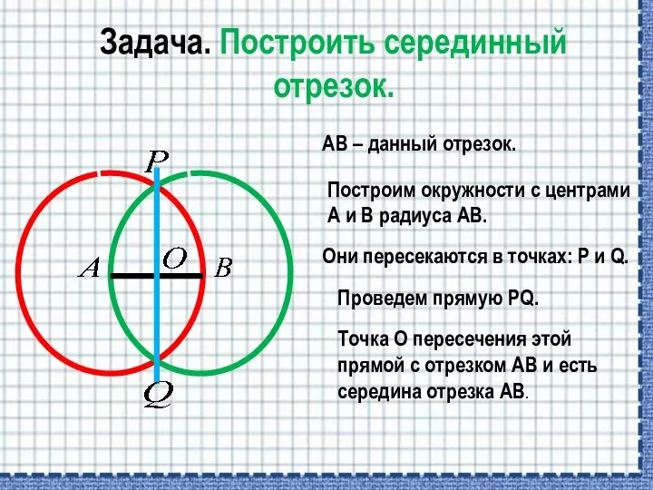 Задача. Построить серединный отрезок. АВ – данный отрезок. Построим окружности