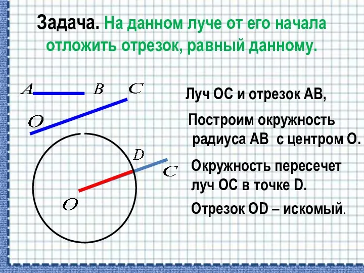 Задача. На данном луче от его начала отложить отрезок, равный